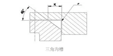 O型密封圈常用的沟槽形式有哪三种?安装要求?