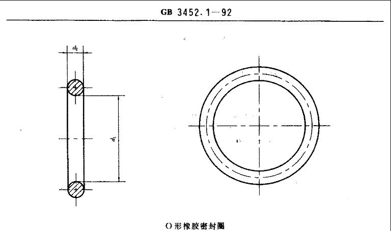 O型密封圈GJ标准