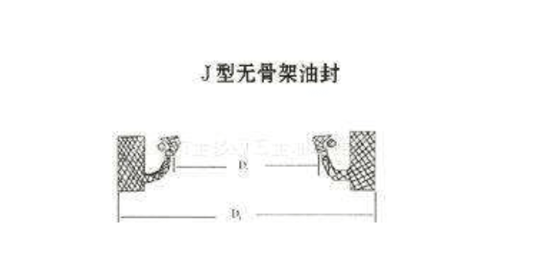 什么是J形无骨架橡胶油封?(包含油封规格尺寸)