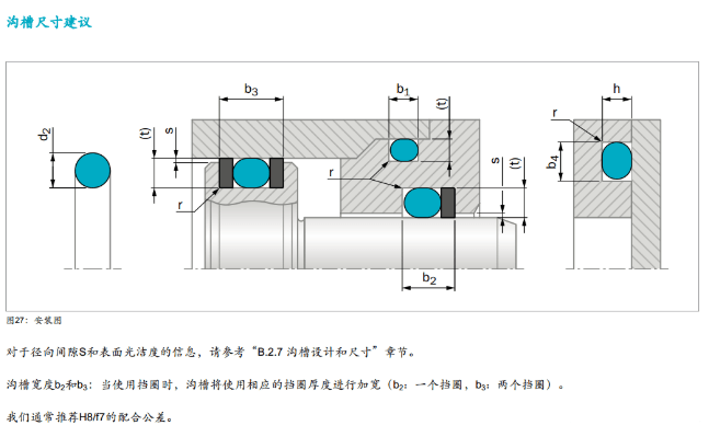 O型密封圈——详细选型过程及步骤